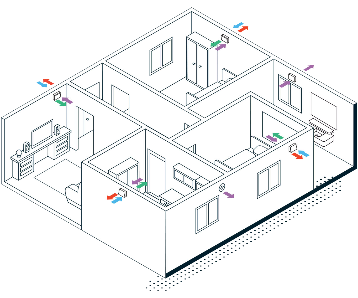 Schema installazione VMC